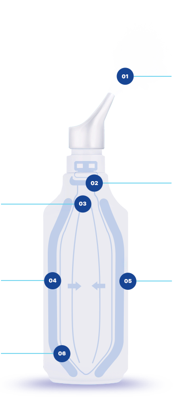 pack_physiomer_inside